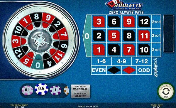 Where to Play Mini Roulette