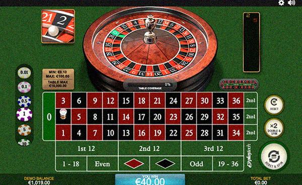 Popular Roulette Games to Play with Bonuses